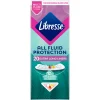 Libresse 10x Inlegkruisjes Extra Protection Extra Long 20 stuks