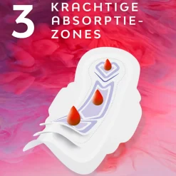 Libresse 8x Pure Sensitive Ultra+ Maandverband met vleugels 12 stuks