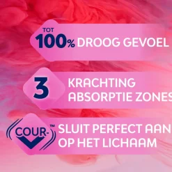Libresse 16x Ultra+ Regular Maandverband met Vleugels 14 stuks