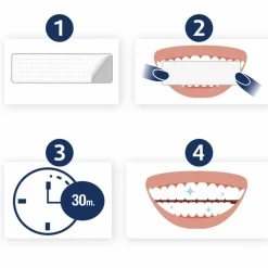 Lucovitaal 2x Whitening Tandenstrips 5 sets