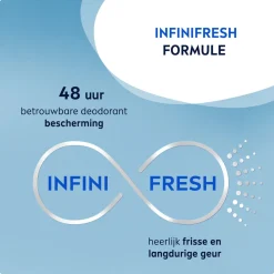 NIVEA Men 6x Deodorant Spray Fresh Active 150 ml