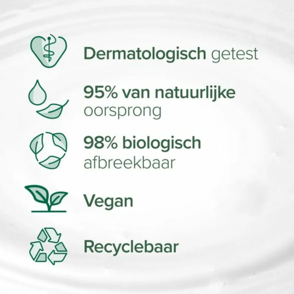 Palmolive 6x Douchecréme Naturals Olijf & Melk 250 ml