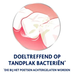 Parodontax 4x Active Gum Health Mondwater Extra Fresh 500 ml