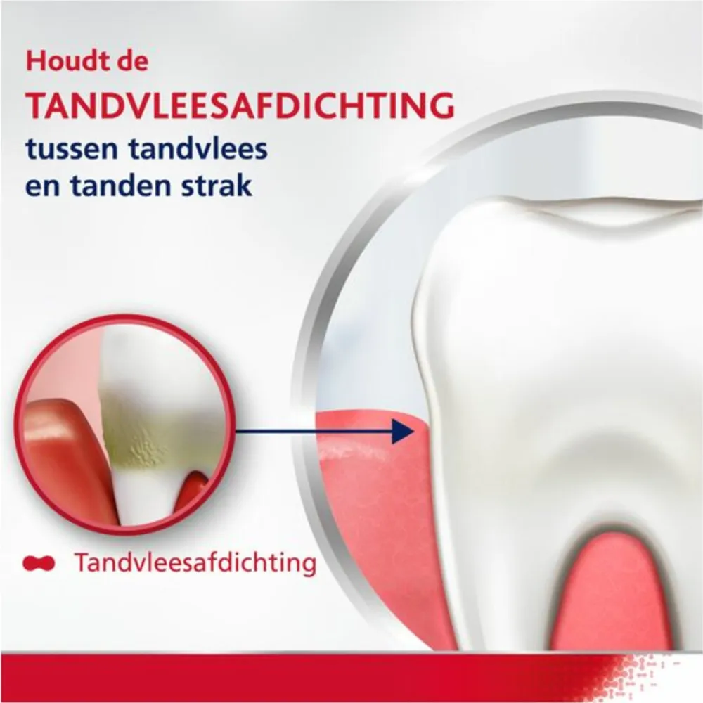 Parodontax 3x Complete Protection Extra Fresh tegen Bloeden Tandvlees 75 ml