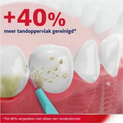 Parodontax 6x Interdentale Ragers Size 3 6 stuks