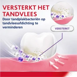 Parodontax 3x Strenghten & Protect Tandpasta Whitening 75 ml