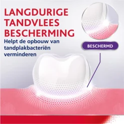Parodontax 3x Strenghten & Protect Tandpasta Whitening 75 ml