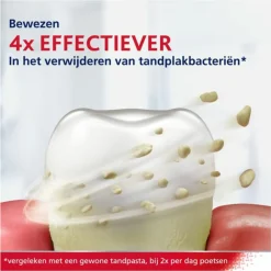 Parodontax 3x Tandpasta bij Bloedend Tandvlees Extra Fresh 75 ml