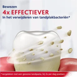 Parodontax 6x Tandpasta bij Bloedend Tandvlees Ultra Clean 75 ml