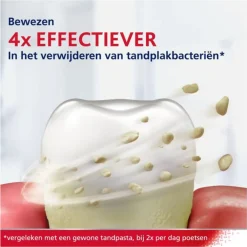 Parodontax 6x Tandpasta bij Bloeden Tandvlees Original 2 x 75 ml