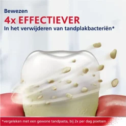 Parodontax 3x Tandpasta bij Bloedend Tandvlees Original 75 ml