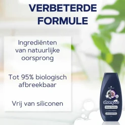 Schwarzkopf 6x Silver Reflex Shampoo 250 ml