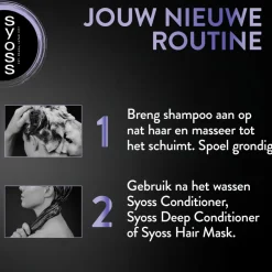 Syoss 6x Blonde Shampoo 440 ml