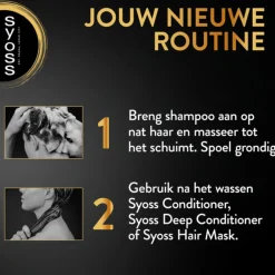 Syoss 6x Curls Intense Shampoo 440 ml