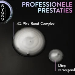 Syoss 6x Plex Shampoo 440 ml
