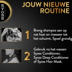 Syoss 6x Repair Shampoo 440 ml
