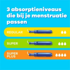 Tampax 8x Pearl Compak Super Plus Tampons met Inbrenghuls 18 stuks