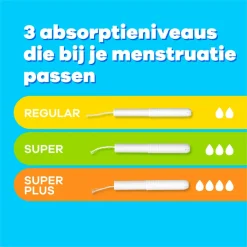 Tampax 12x Tampons Regular met Kartonnen Inbrenghuls 20 stuks