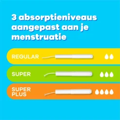 Tampax 8x Tampons Super 40 stuks