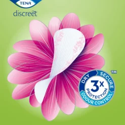 TENA 3x Discreet Ultra Mini 28 stuks