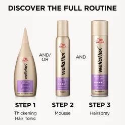 Wella 6x Flex Fullness Volume Tonic 100 ml