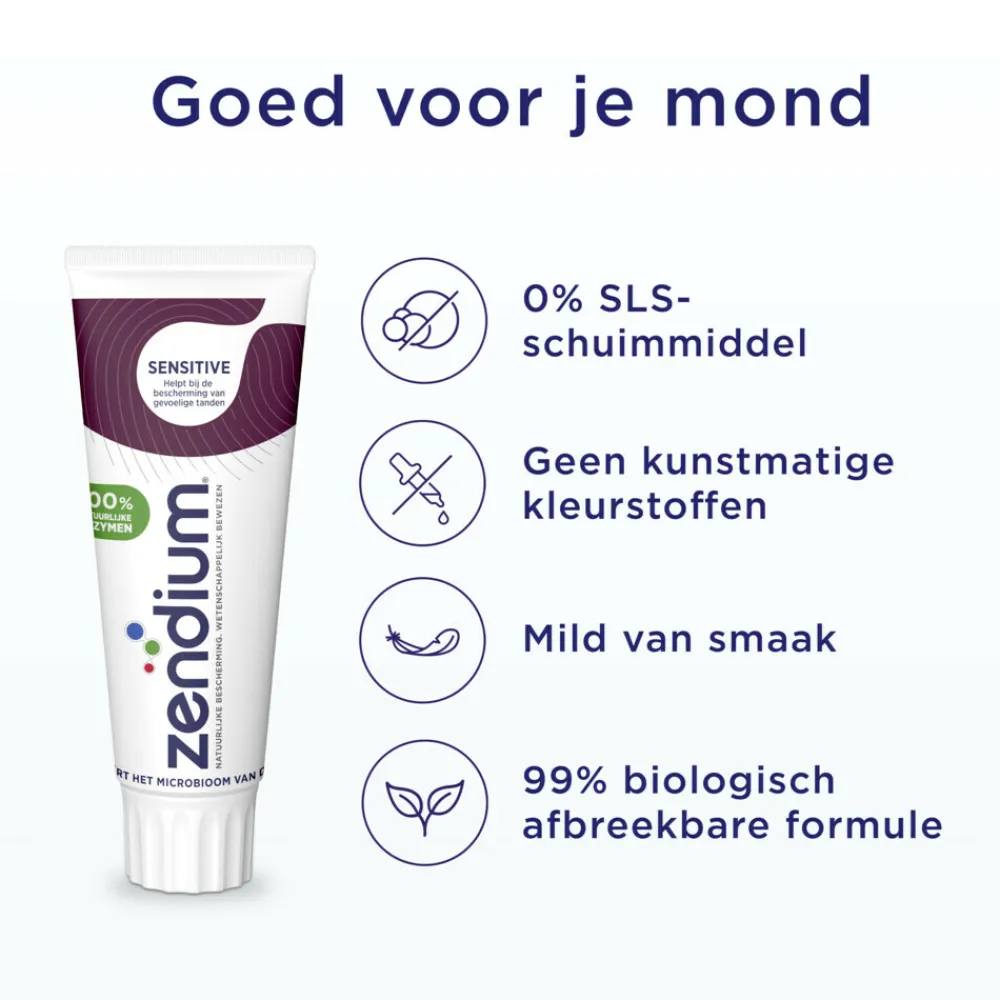 Zendium 12x Tandpasta Sensitive 75 ml